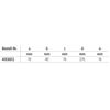 Kép 4/4 - MAHR 16 EWR DIGITAL CALIPER, 6"/150 RD DEPTH ROD W/OP CERMIC JAWS 4103072